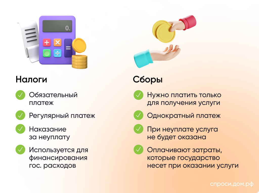 Федеральные, региональные и местные налоги: в чем отличия? – Инструкции на  СПРОСИ.ДОМ.РФ